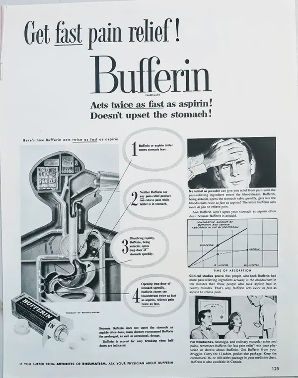 Обезболивающее Bufferin